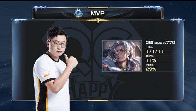 调节对于灰 调节对于灰