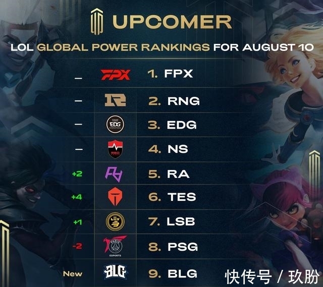 看点